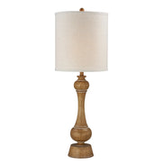 Dettaglio Lamp Table