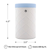 Diffuser Modello