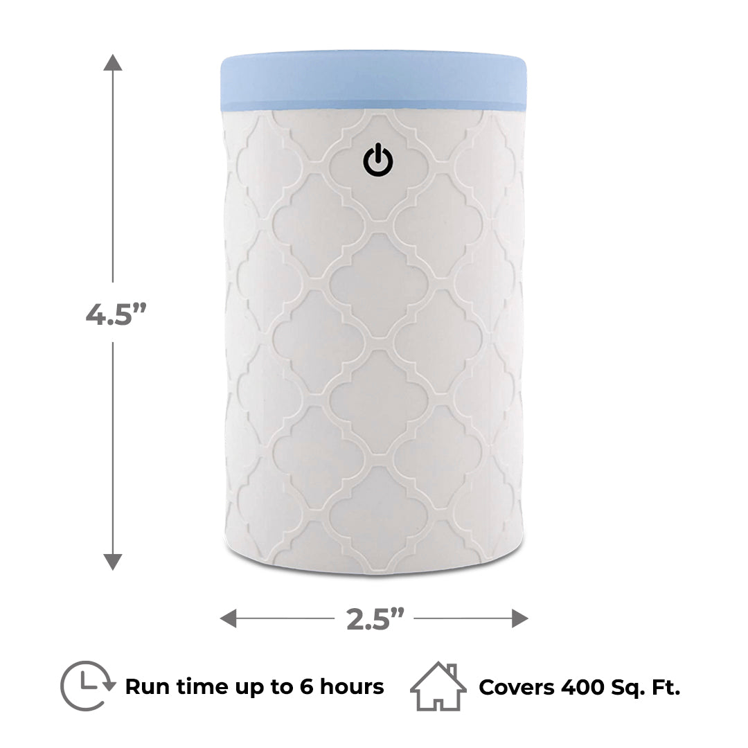 Diffuser Modello