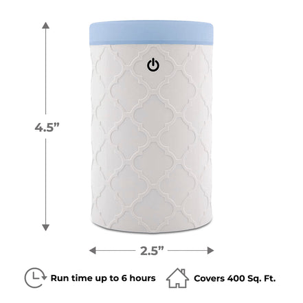Diffuser Modello