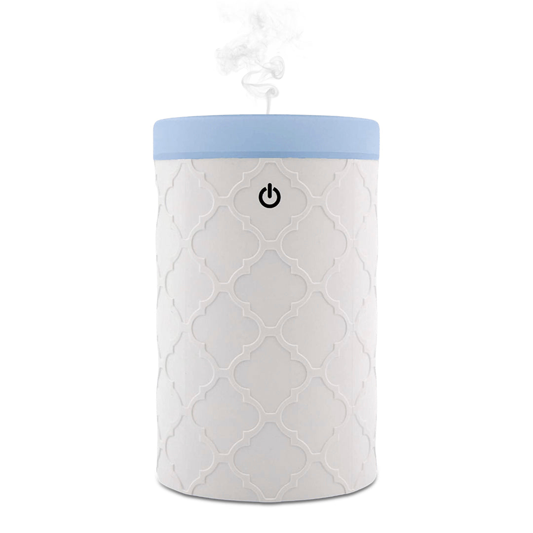 Diffuser Modello