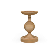 Bollet Candlestick