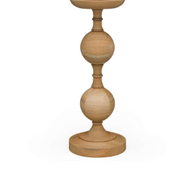 Bollet Candlestick