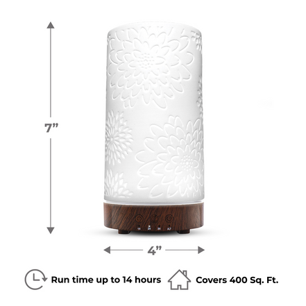 Rosa Fragrance Diffuser